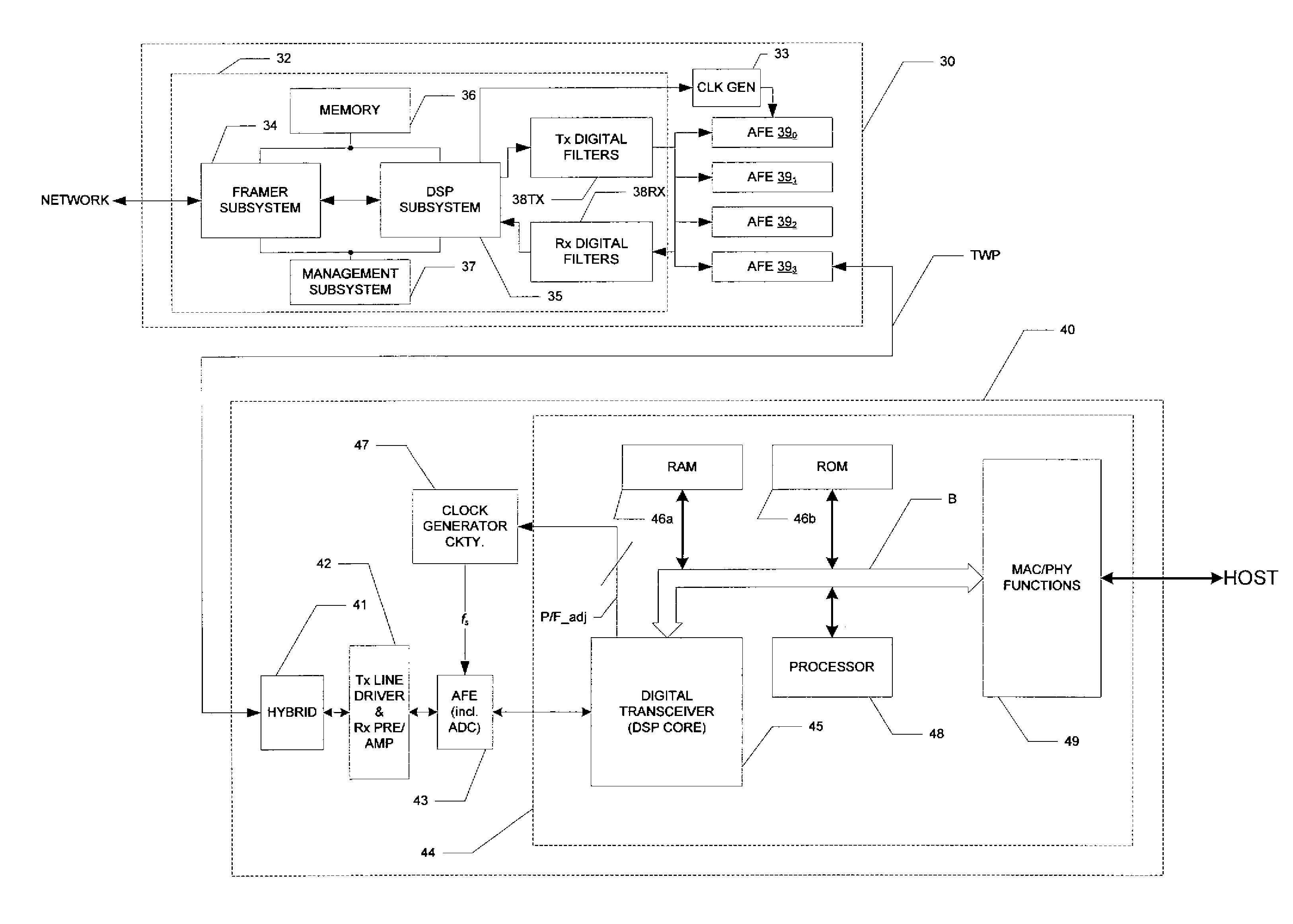 Combined Frame Alignment and Timing Recovery in OFDM Communications Systems