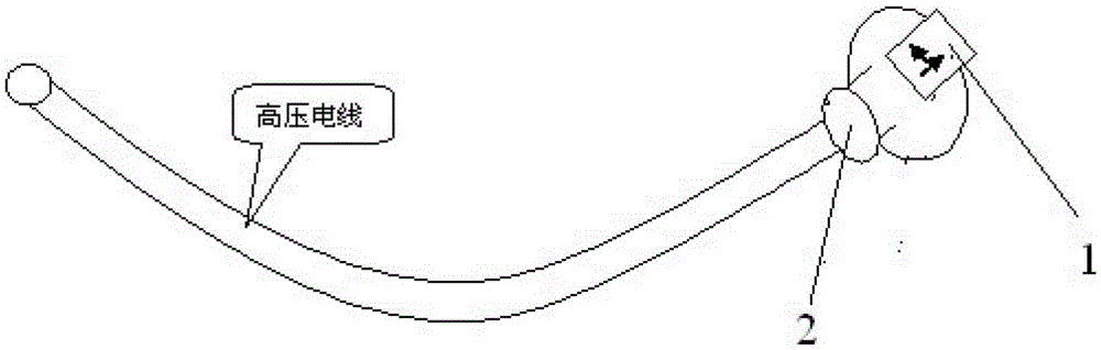 Measurement method of conductor sag of transmission line based on angle sensor