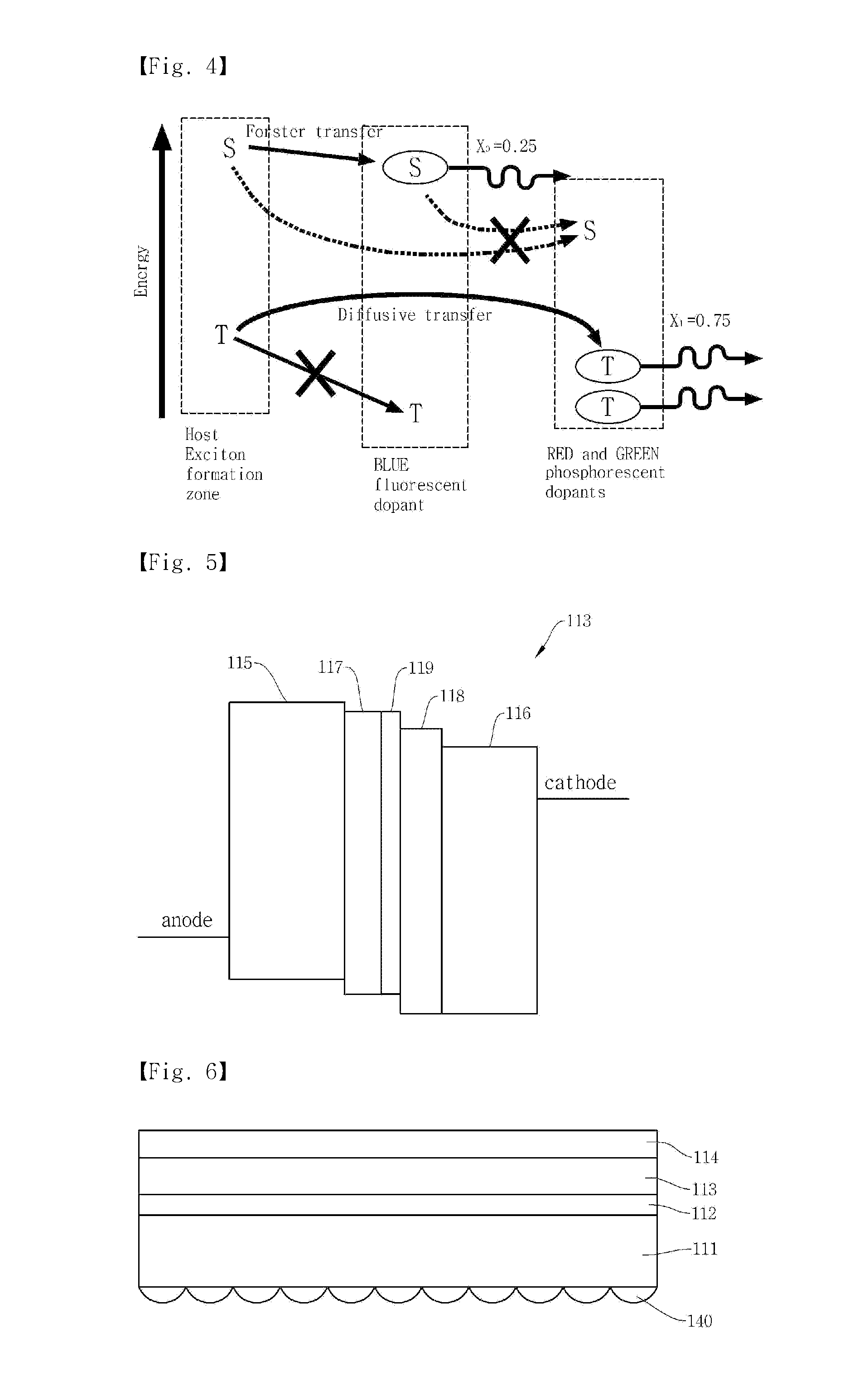 Organic electroluminescent device and method for manufacturing thereof