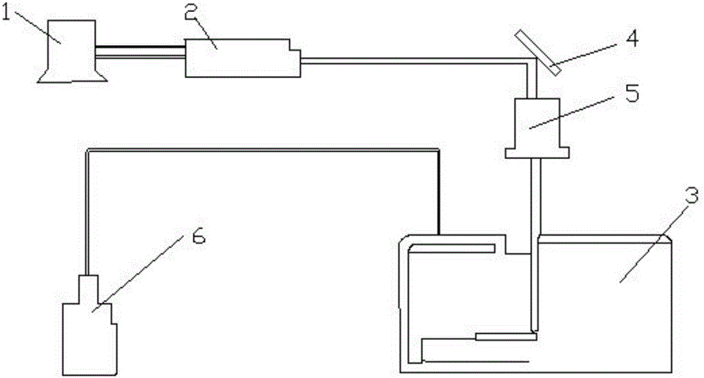 Method for converting nano graphite into one-dimensional carbon nano fiber by laser irradiation