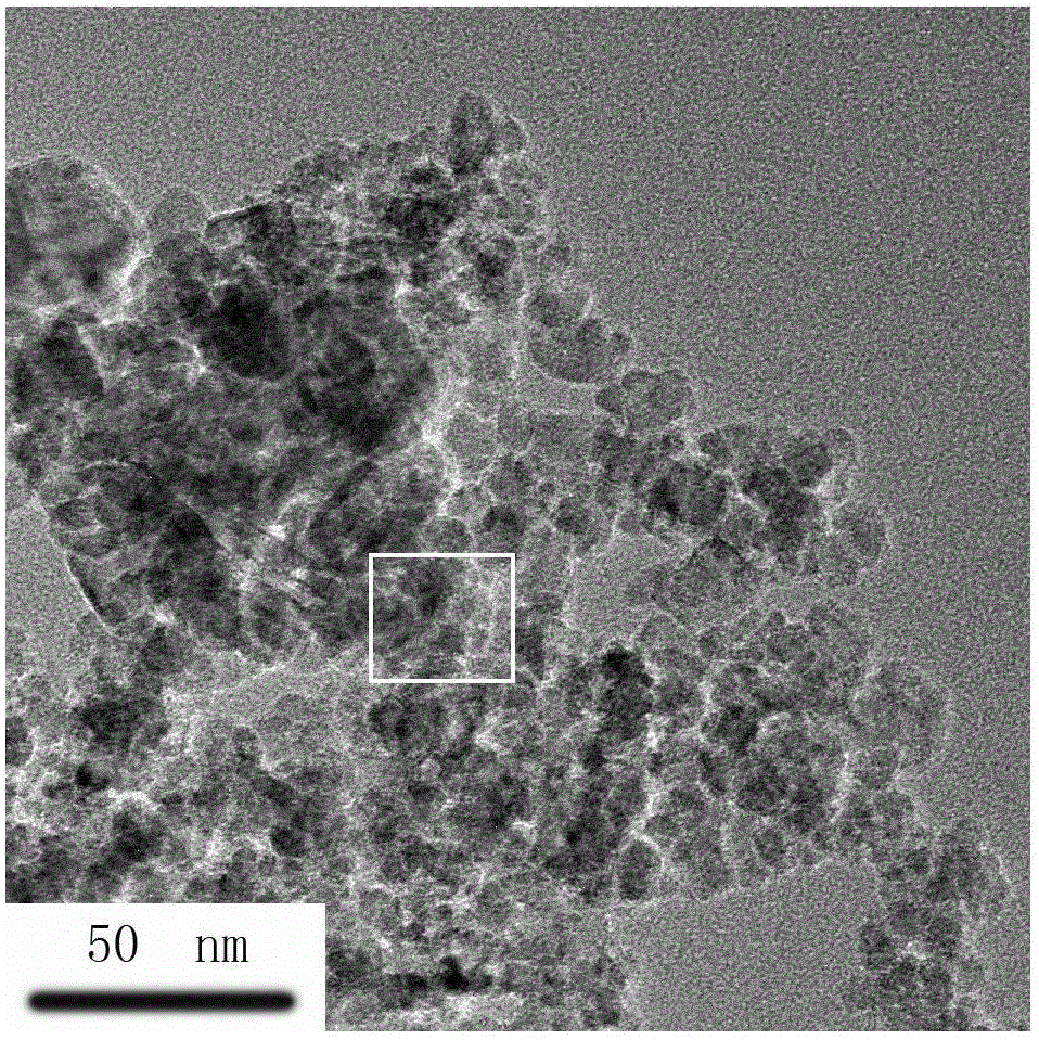 Method for converting nano graphite into one-dimensional carbon nano fiber by laser irradiation