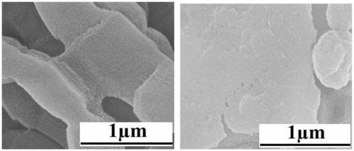 Low-dielectric bismaleimide resin system