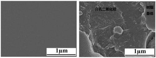 Low-dielectric bismaleimide resin system