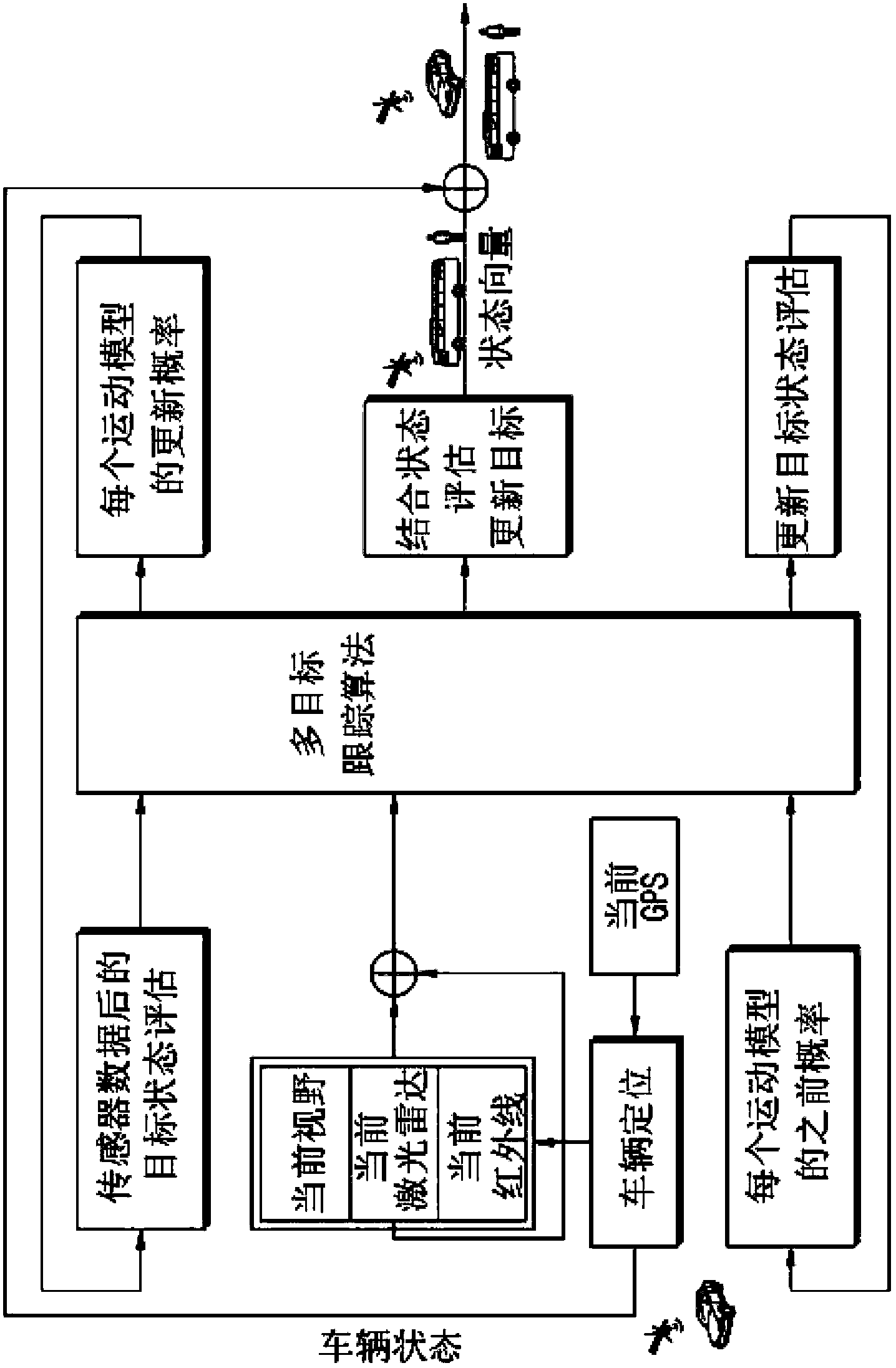 School regional safety device of advanced safety vehicle, and method thereof