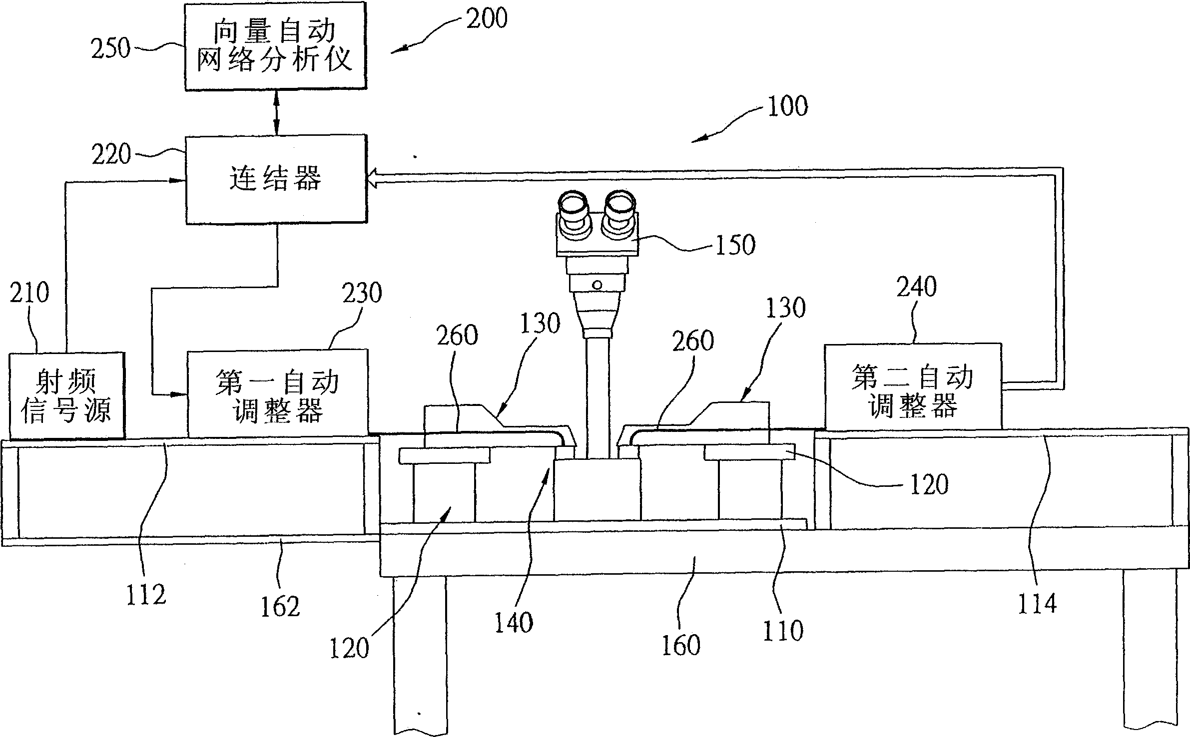 Wafer measuring system