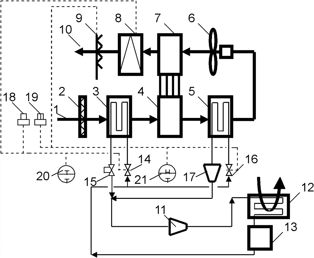 Dual-temperature-heat-pipe constant-temperature and constant-humidity air-conditioning unit