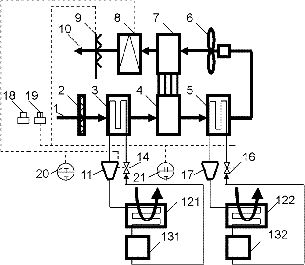 Dual-temperature-heat-pipe constant-temperature and constant-humidity air-conditioning unit