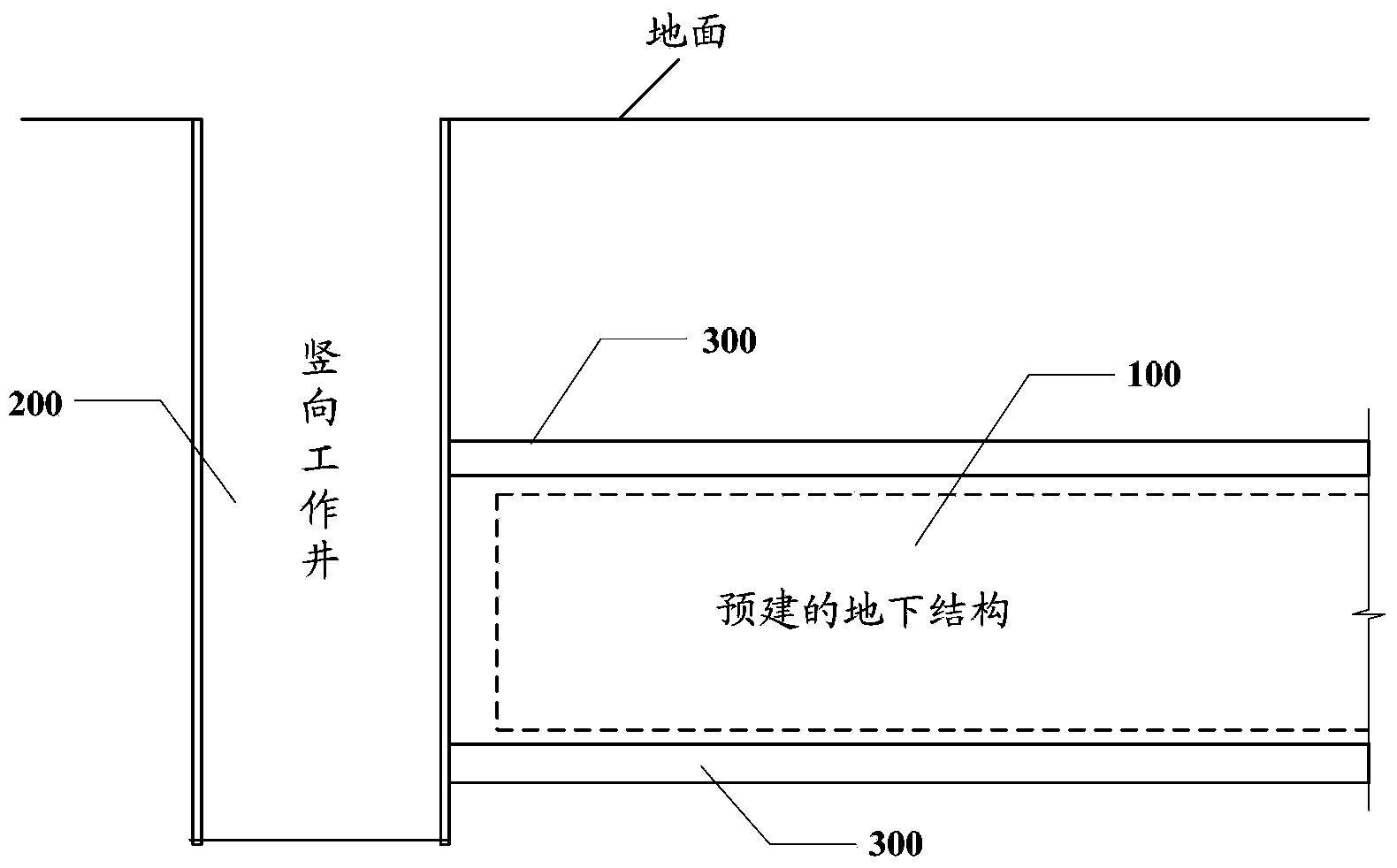 Method for constructing water proof structure and constructing underground construction in water proof mode