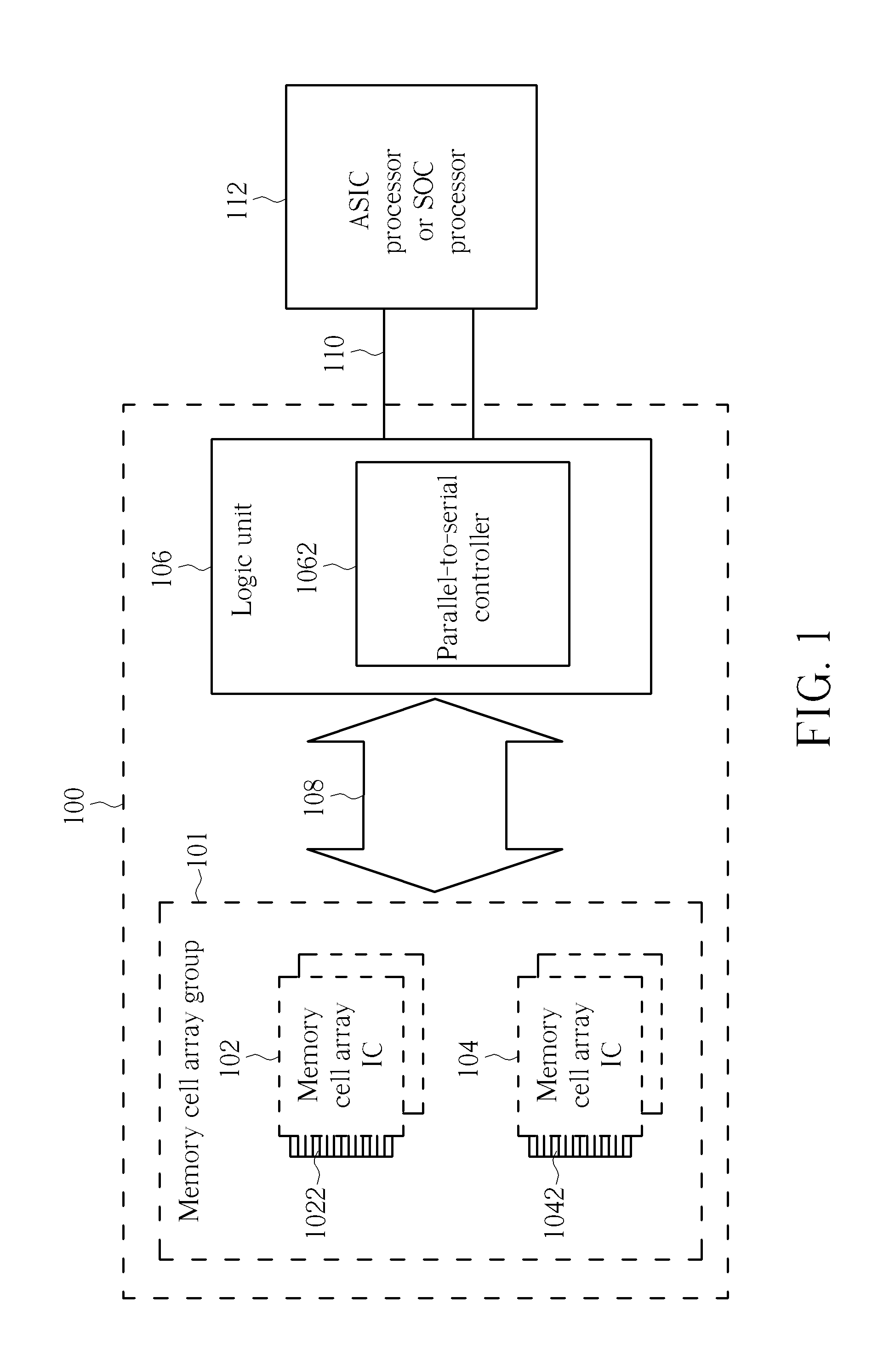 Reconfigurable high speed memory chip module and electronics system device