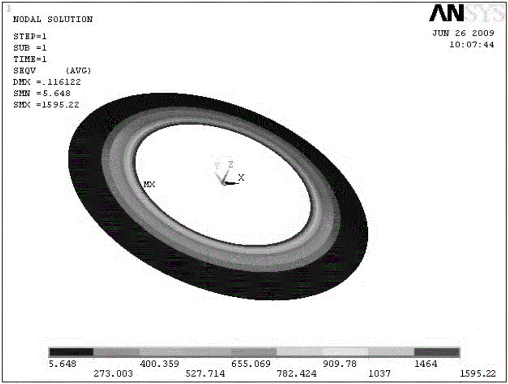 Method for calculating maximum radial stress of unequal-thickness annular valve slice of hydro-pneumatic spring