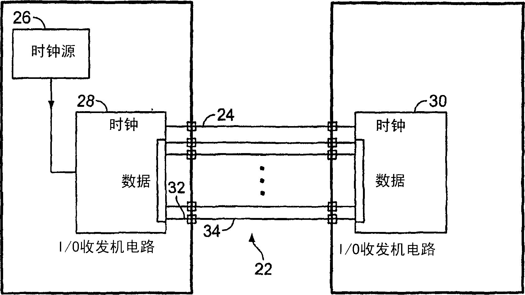 Signaling with multiple clock lines