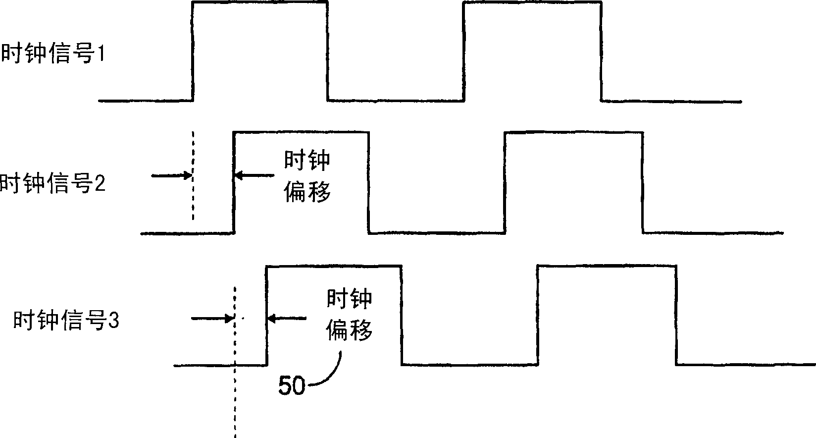 Signaling with multiple clock lines