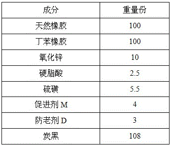 Natural rubber/butadiene styrene rubber metal HTV (Hot Vulcanization) adhesive