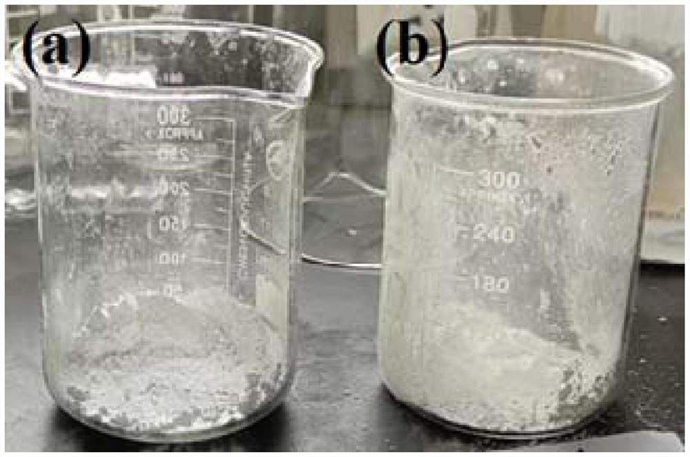 A kind of special grinding aid for calcium carbonate powder and using method thereof