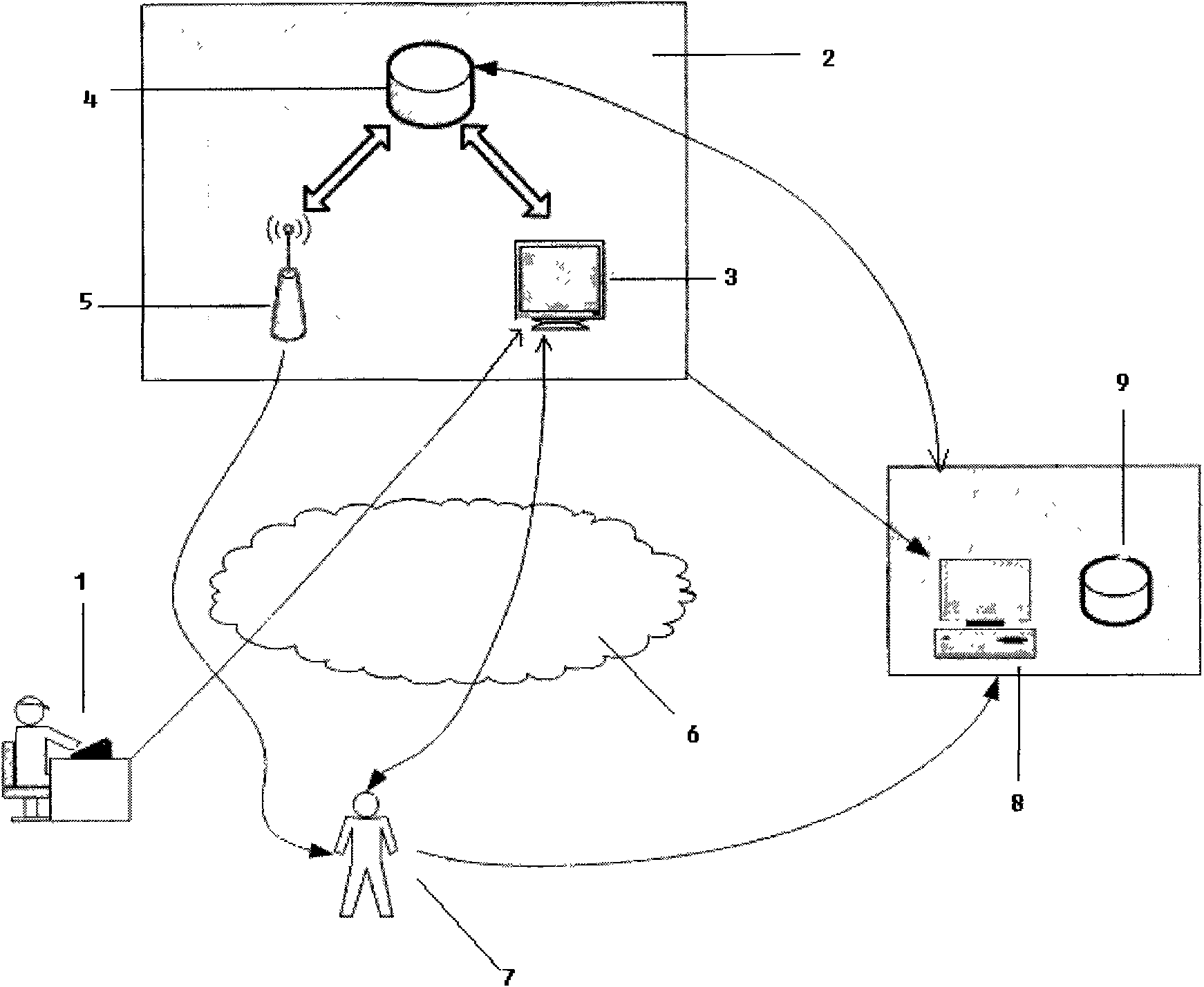 Short message coupon and application method thereof