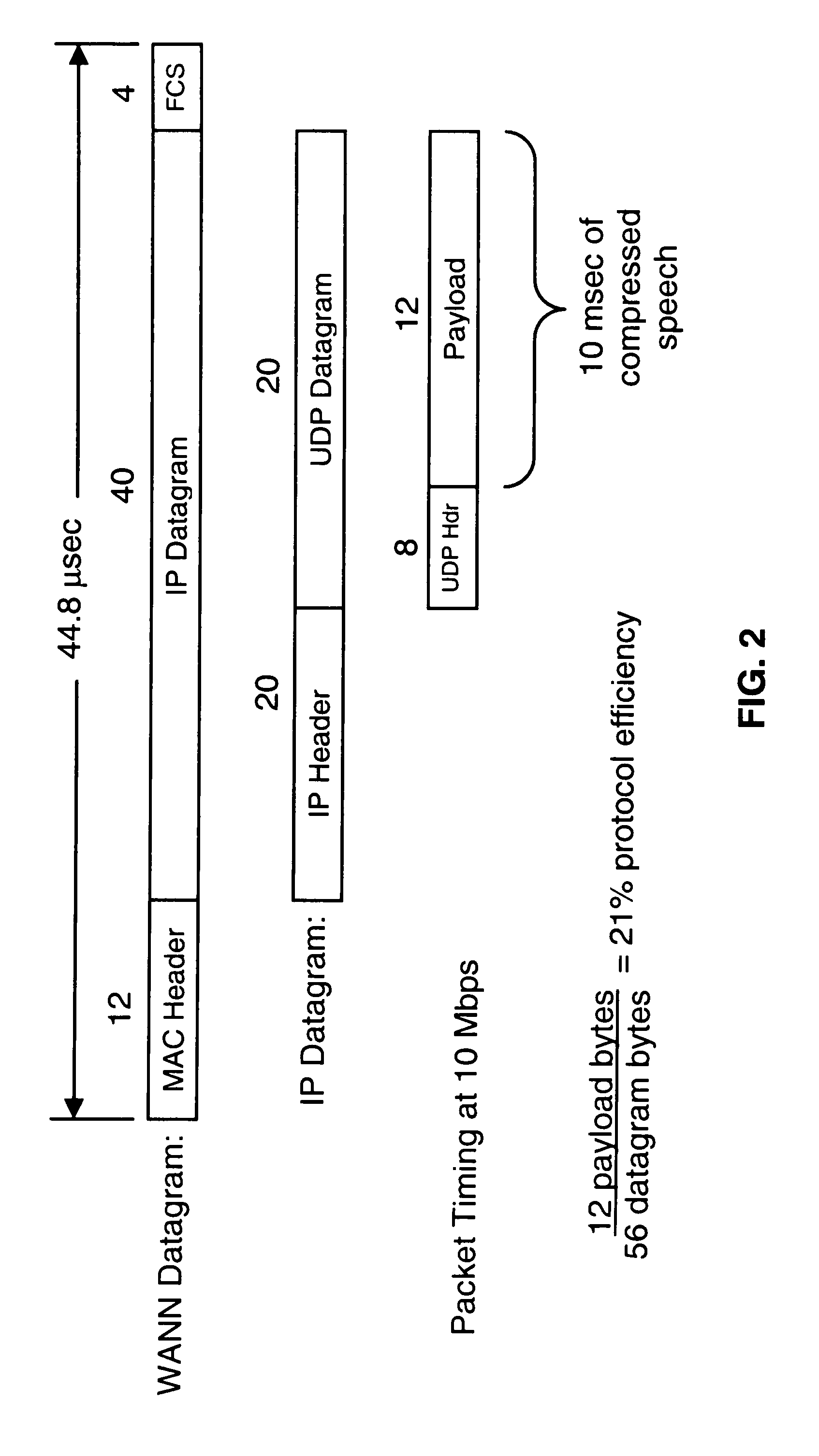 Mobile nodal based communication system, method and apparatus