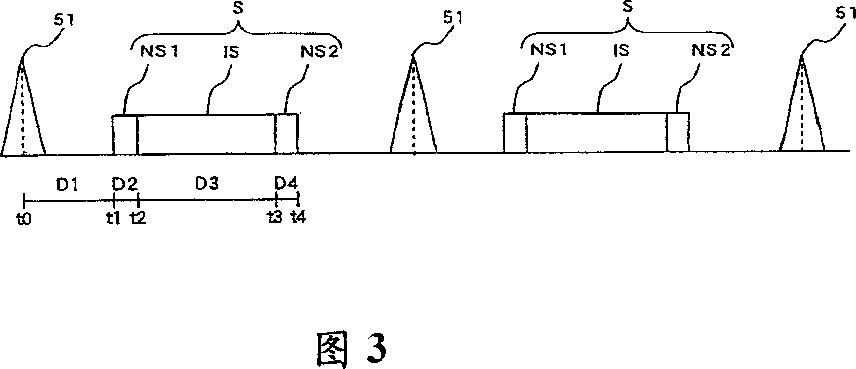 Magnetic resonance imaging apparatus