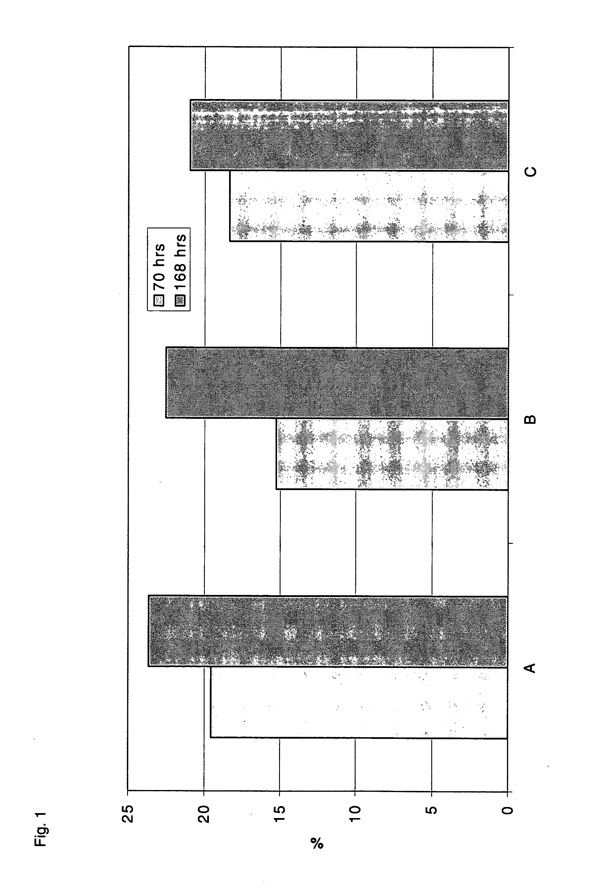 Polymer blends comprising nitrile rubber