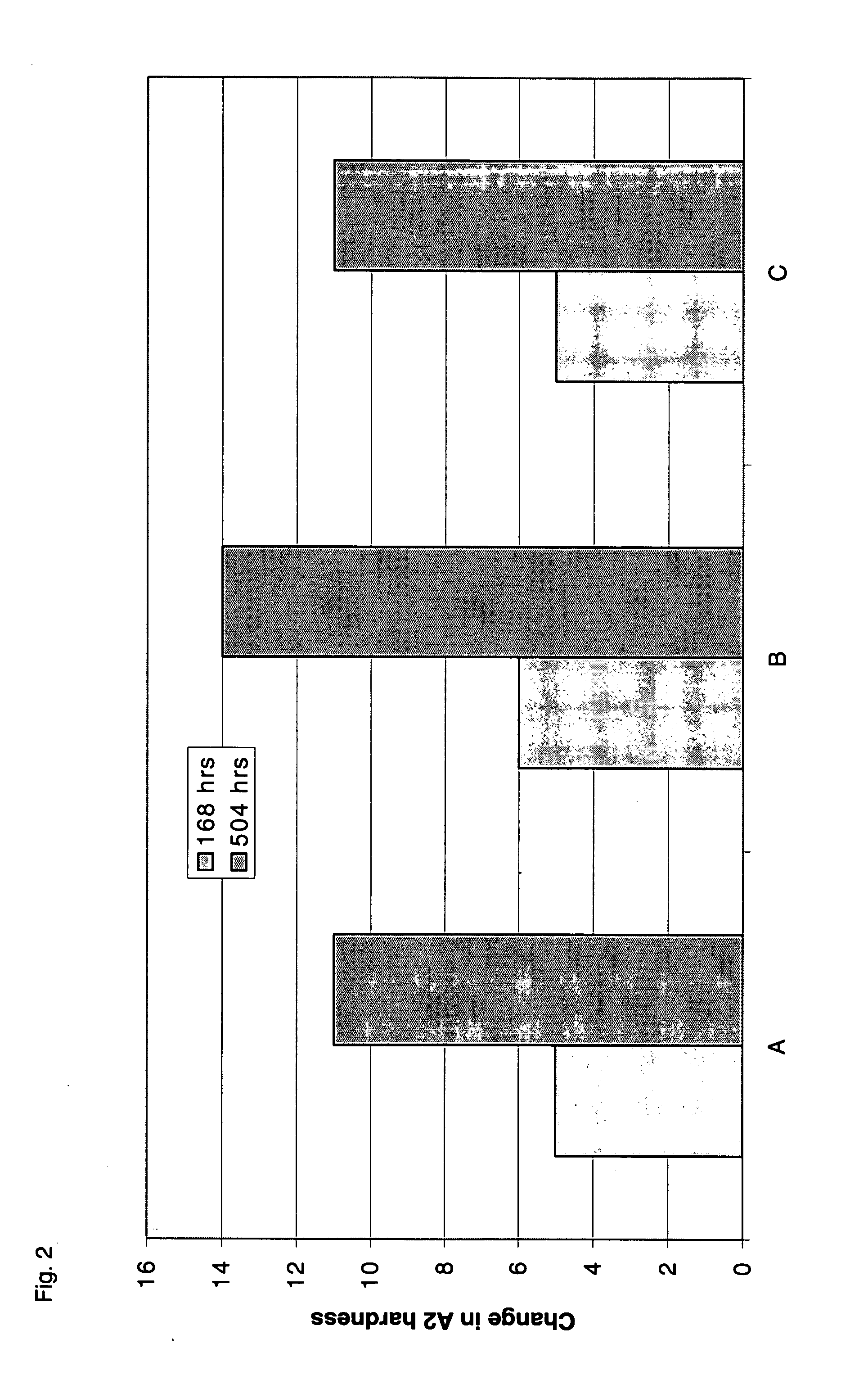 Polymer blends comprising nitrile rubber