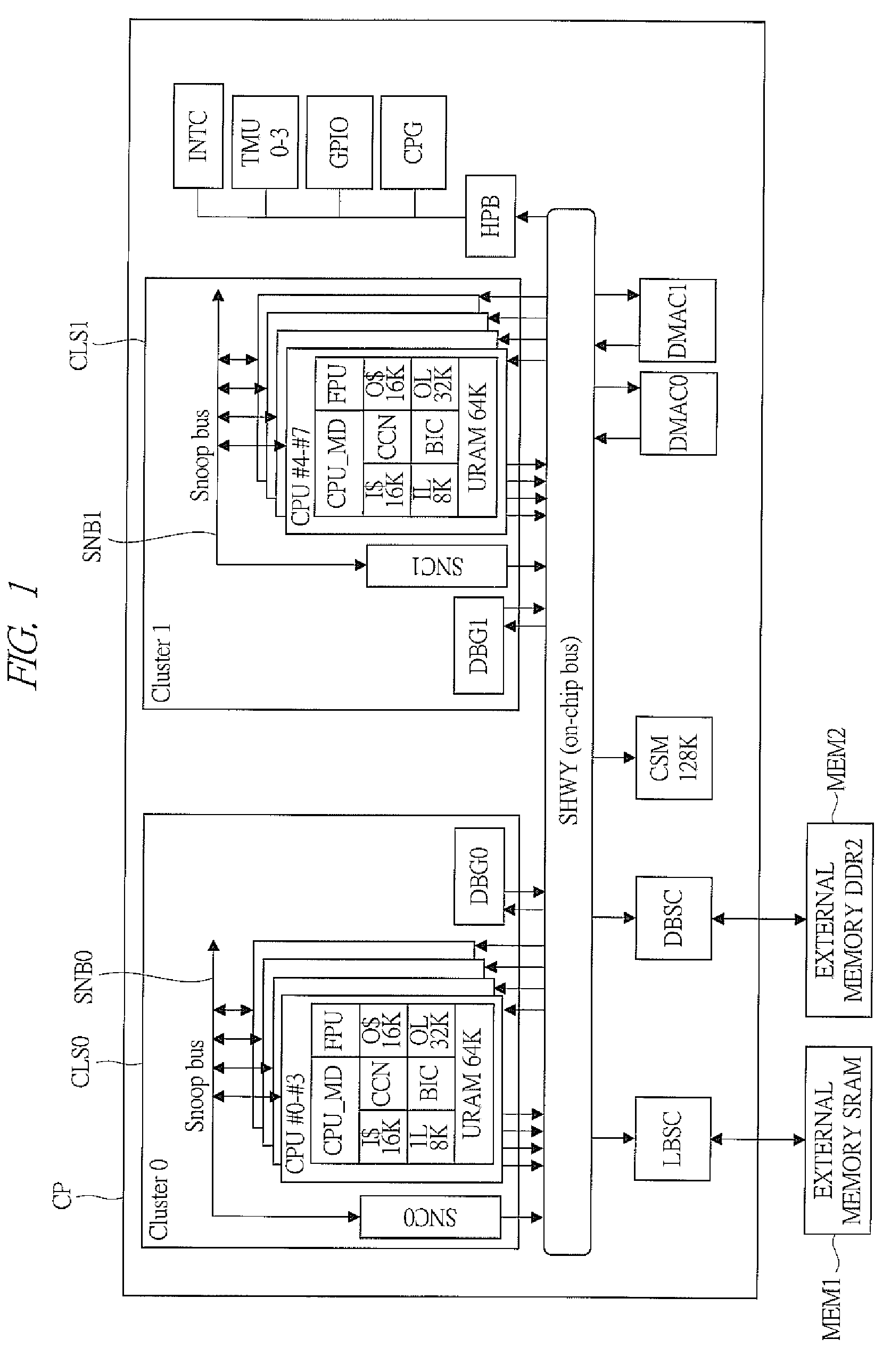 Multiprocessor system and method of synchronization for multiprocessor system