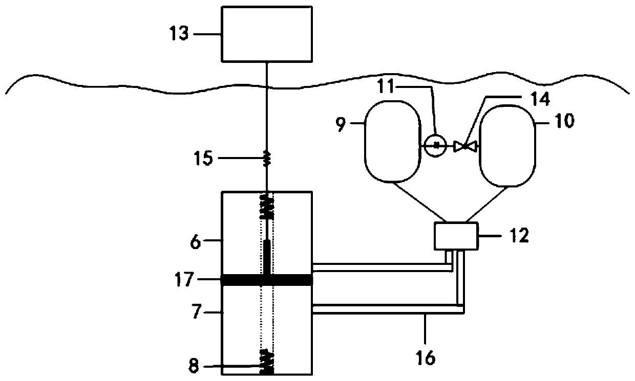 Tracking and controlling system of maximum wave energy of wave energy