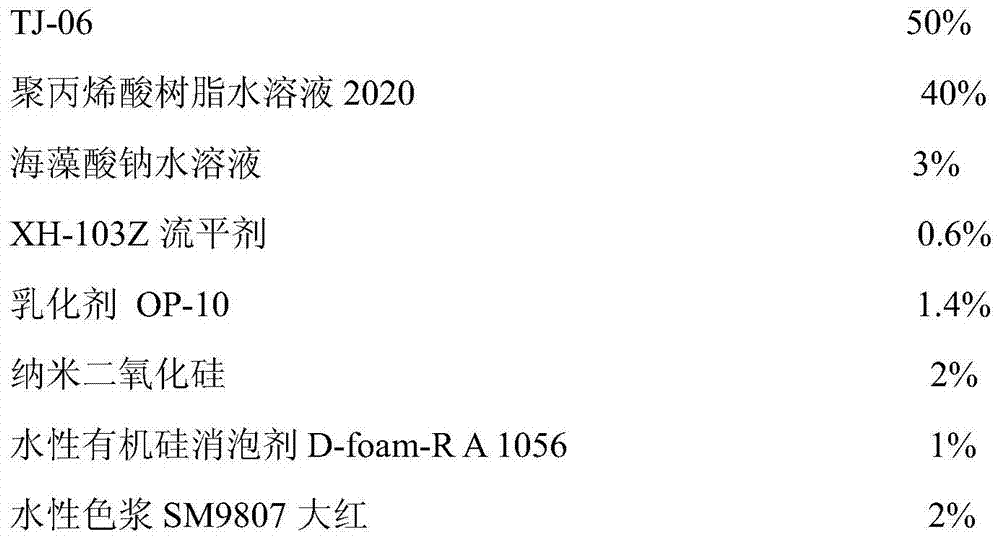 A kind of washable touch screen temporary protection ink and its preparation method and application