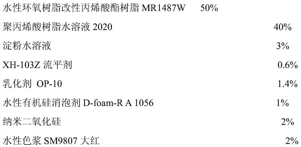 A kind of washable touch screen temporary protection ink and its preparation method and application