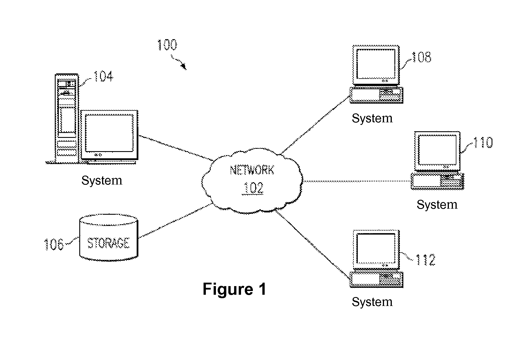 Method and system for replicating objects