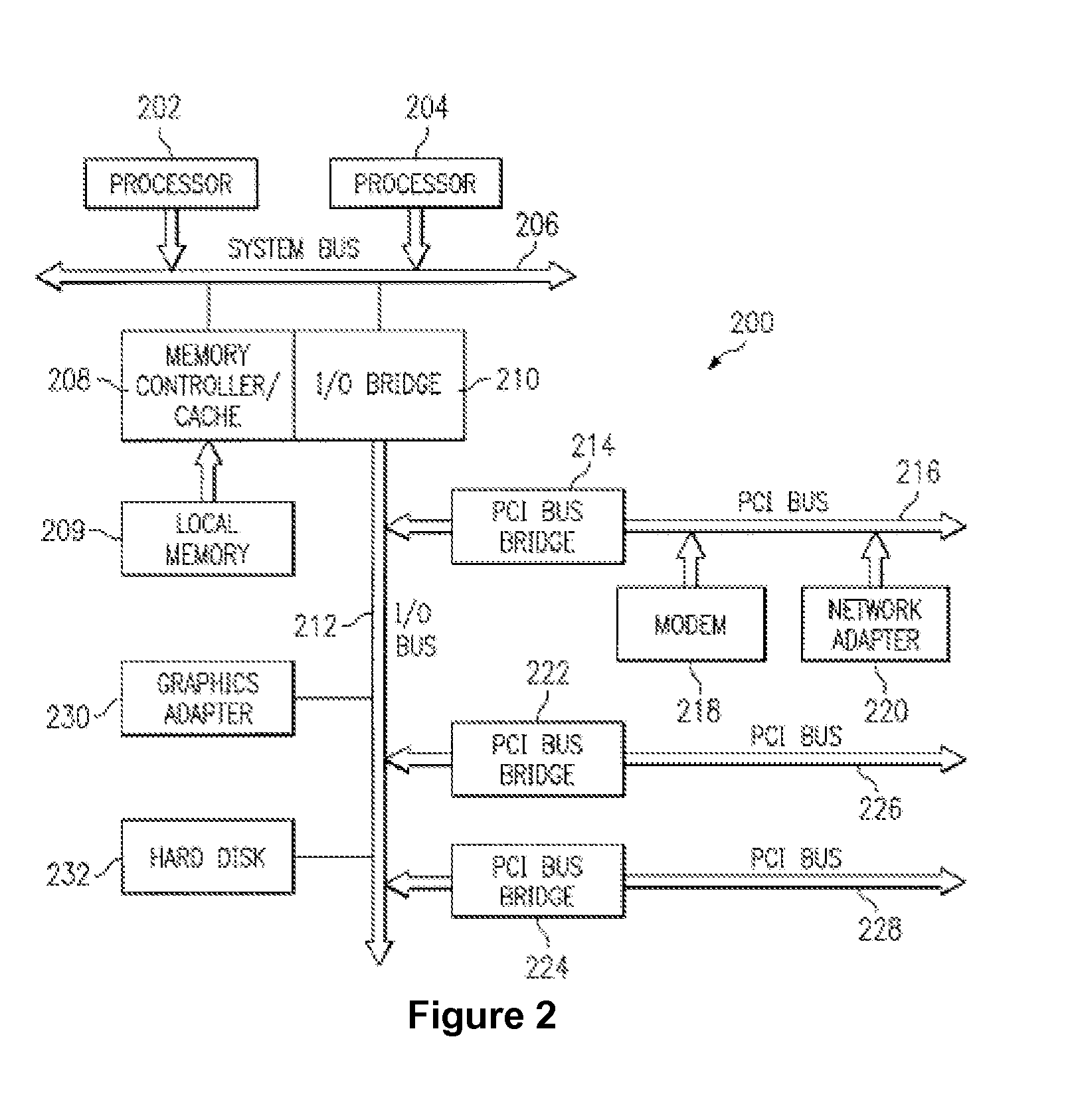 Method and system for replicating objects