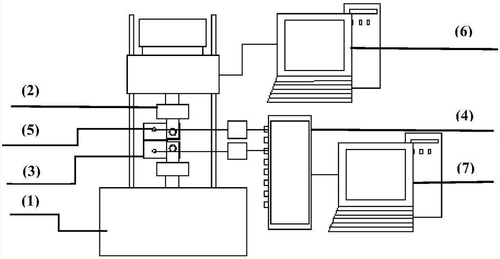 Analysis method for fatigue crack propagation based on magnesium alloy electron beam welded sample