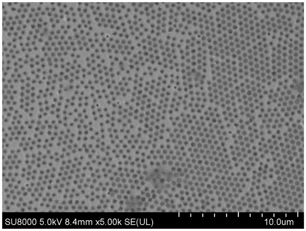 Method for preparing ITO (Indium Tin Oxide) film based on magnetron sputtering and etching treatment