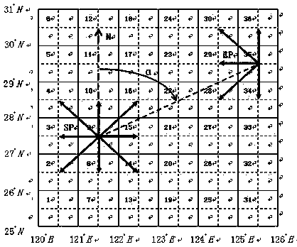 Method for determining local optimal route of ship navigation by aiming at convex obstacles