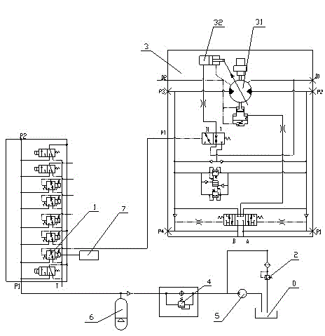 Pilot control system of novel hydraulic excavator