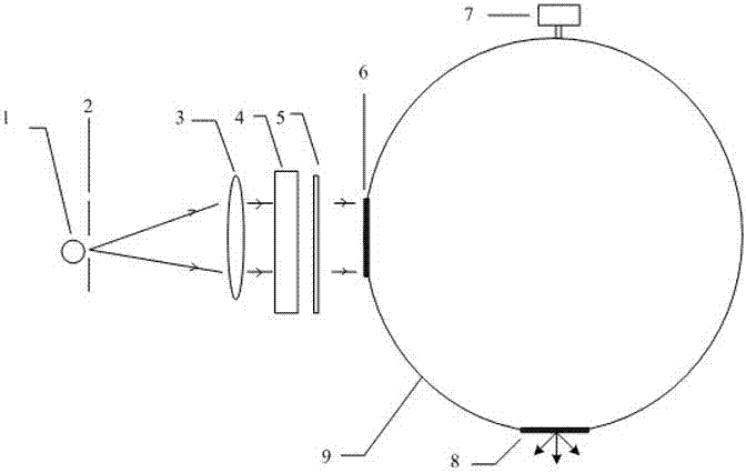 Spectrum scaling apparatus used for spectrum imager