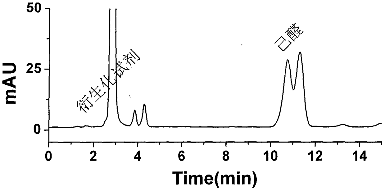 A kind of preparation and purification method of O-substituted hydroxylamine fluorescence derivatization reagent