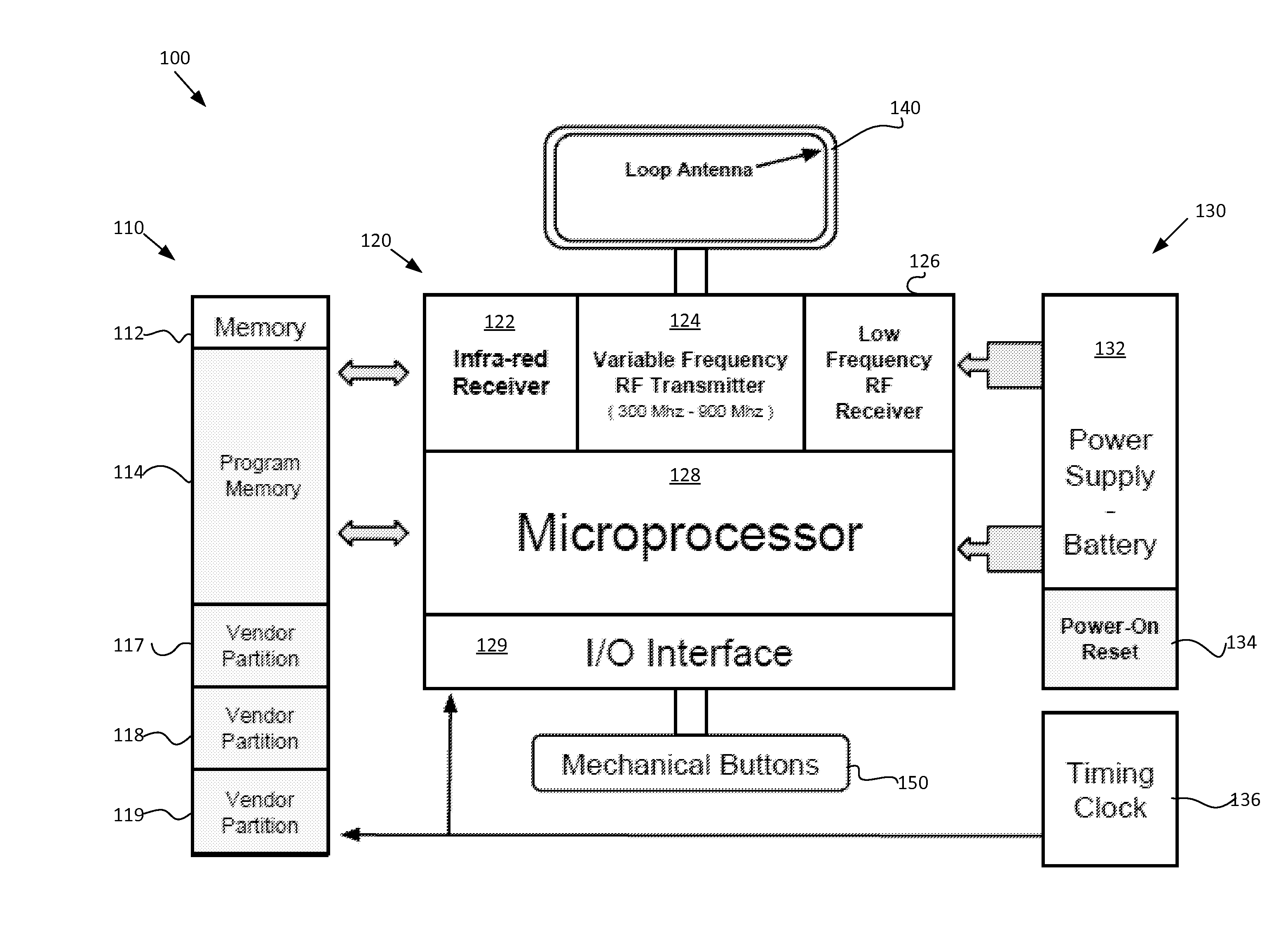 Method and apparatus for implementing multi-vendor rolling code keyless entry systems