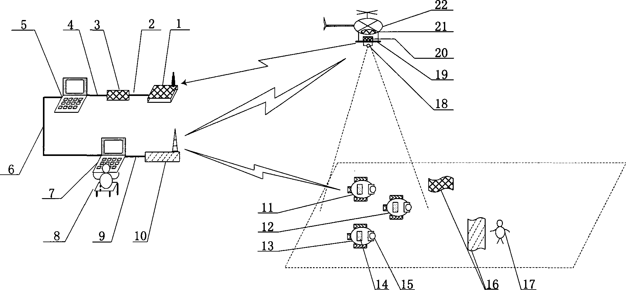 Earth-air special-shaped multi-robot searching and rescuing system