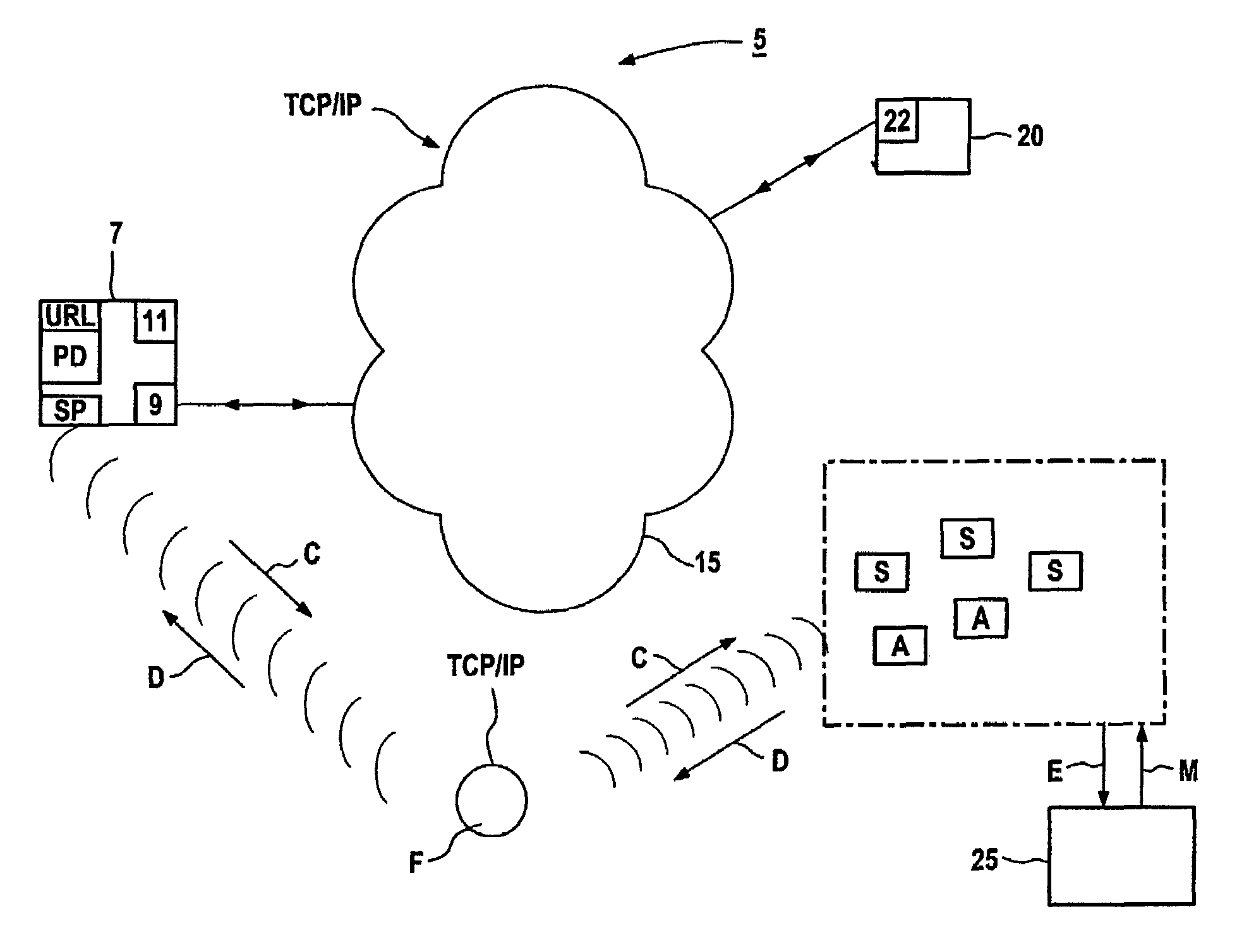 Method and process management system for the operation of a technical plant