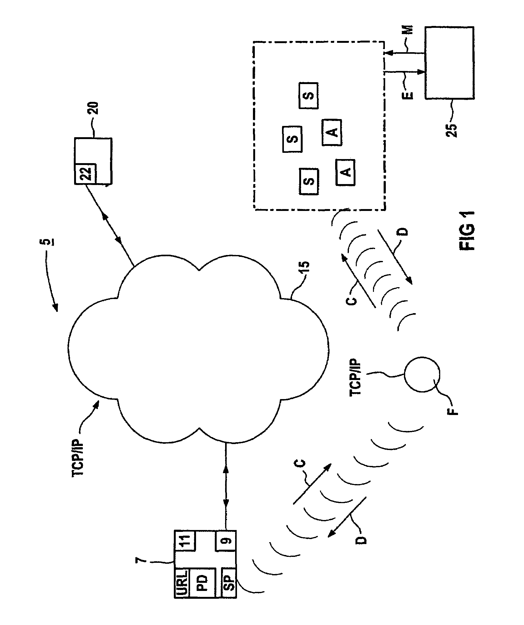 Method and process management system for the operation of a technical plant