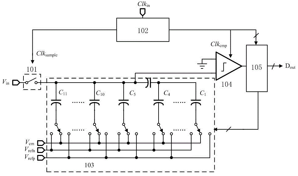 Capacitive nonlinear calibration circuit of bit-by-bit approximation analog-digital converter and method