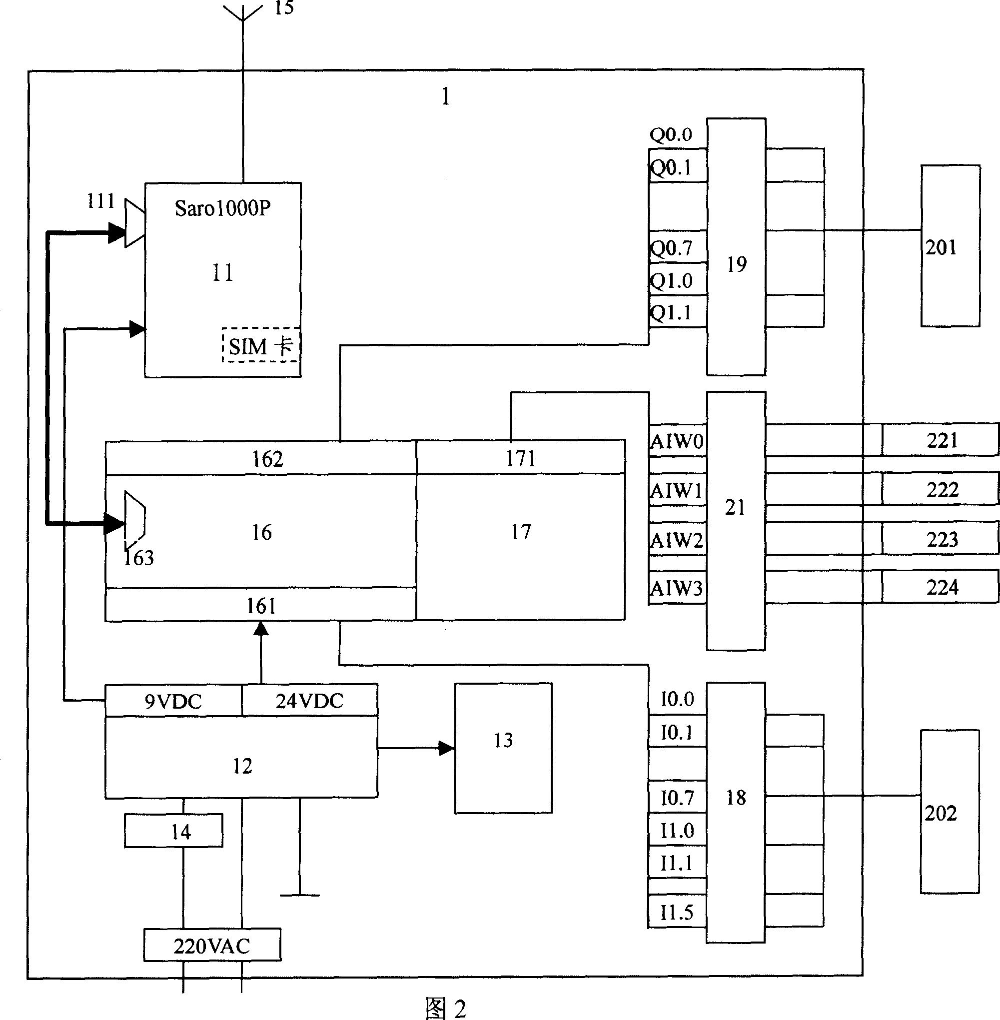 Remote monitor device for grouping data transfer water supply pipe network pump station