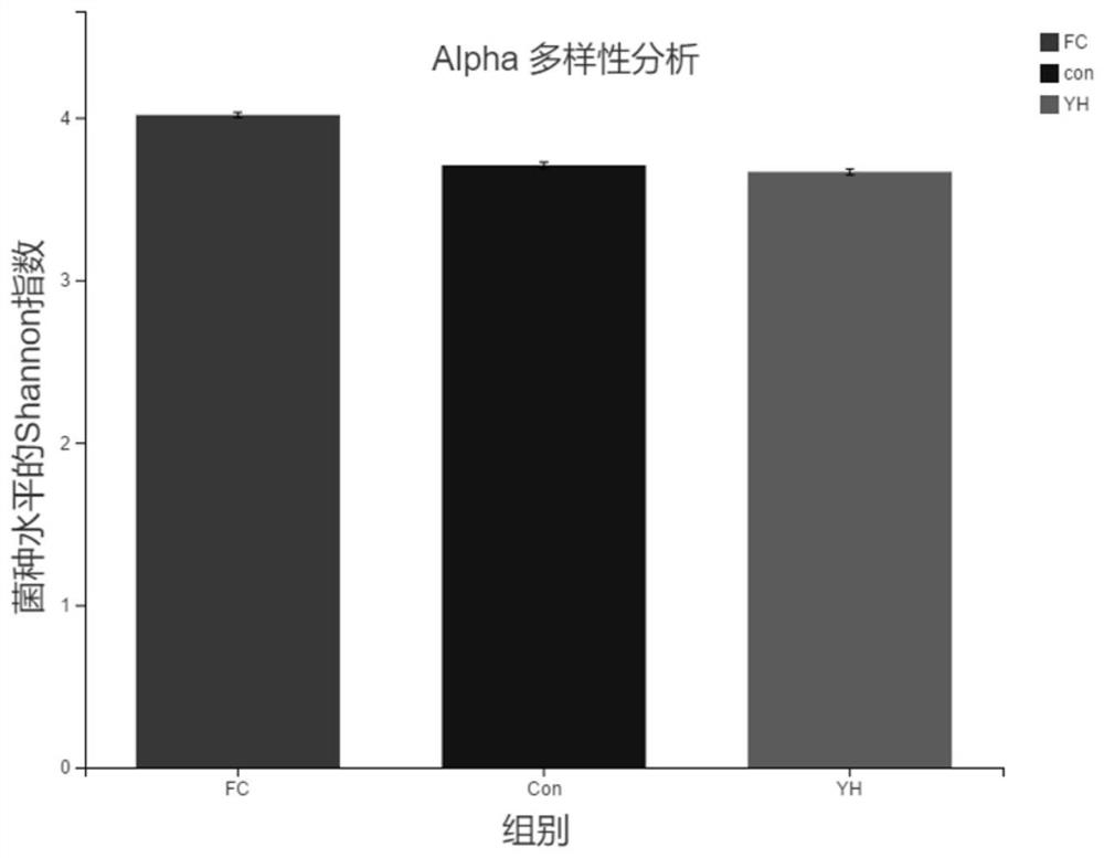 Application of cerasus sp. flower extract to maintaining skin flora balance and/or resisting blue light