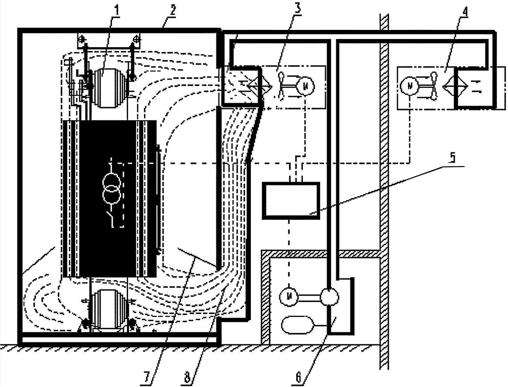 Dry type transformer device for offshore wind power generation