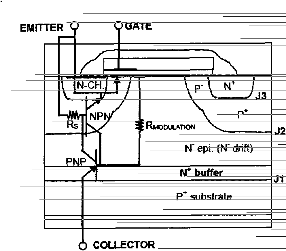 Manufacturing method of power semiconductor device