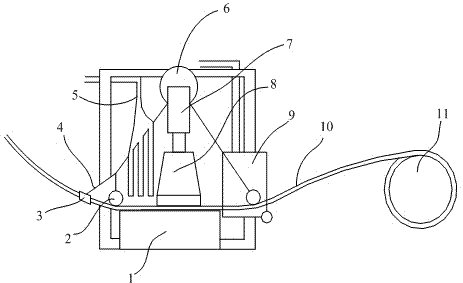 Cloth ironing device