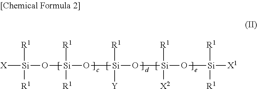 Defoamer oil compound, production method therefor, and defoamer composition