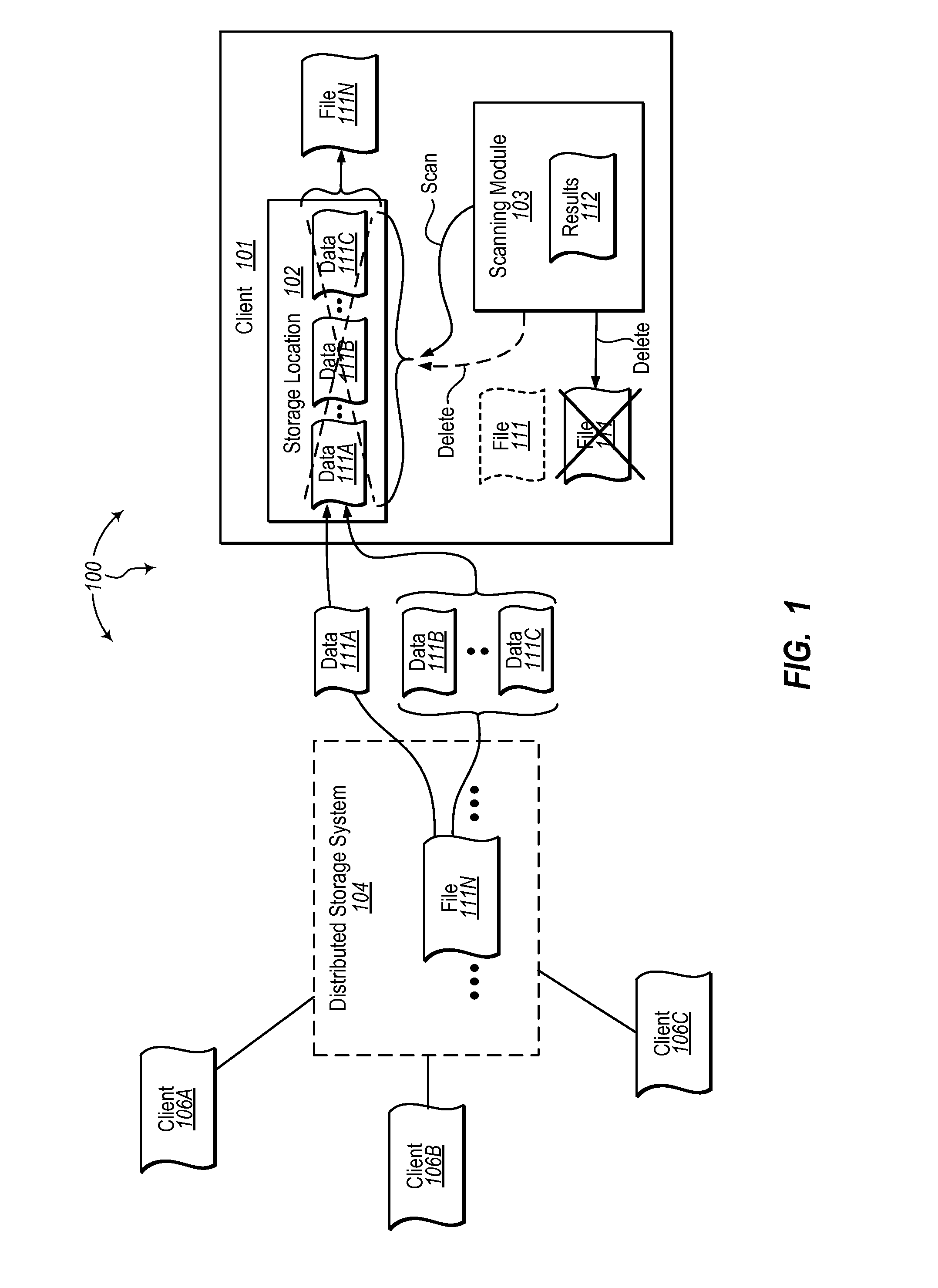 Scanning files for inappropriate content during synchronization