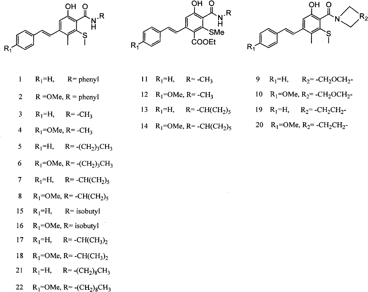 Method for synthesizing anti-form stilbene compounds and application of method in preparing anti-tumor medicines