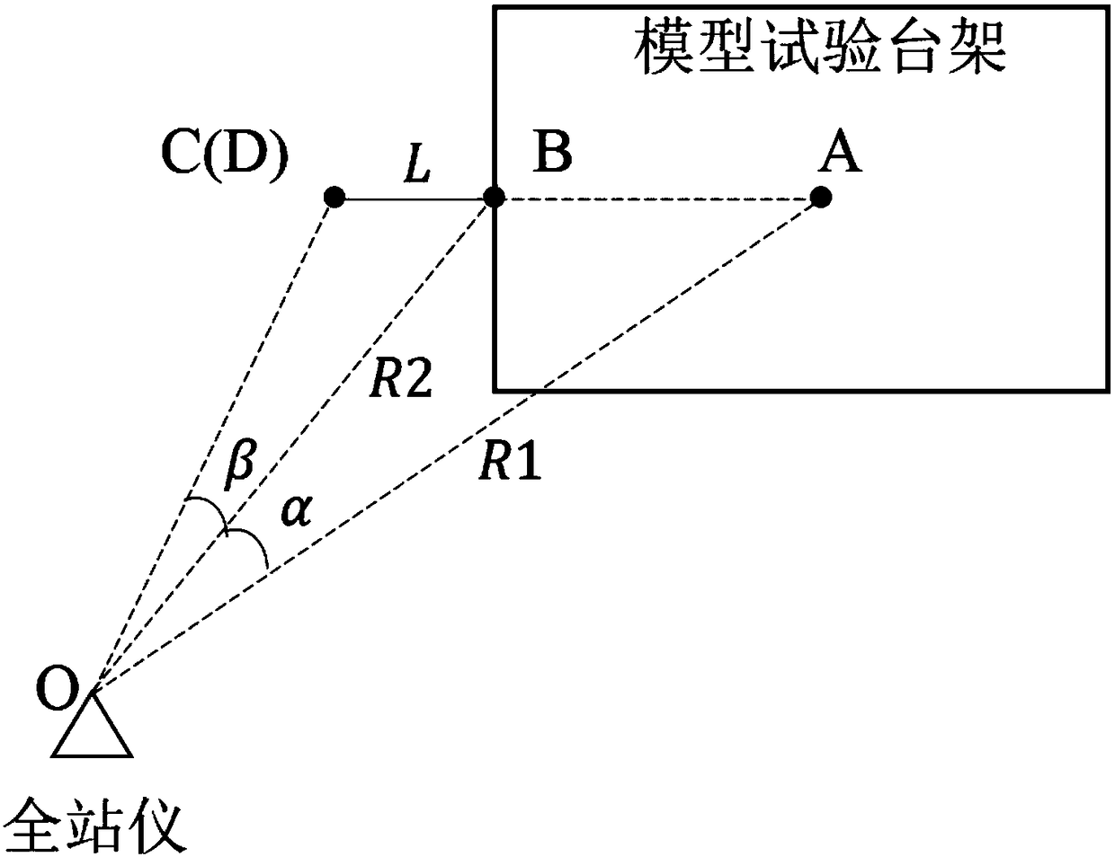 Geomechnical model test complex structure cavern group excavating positioning device and method