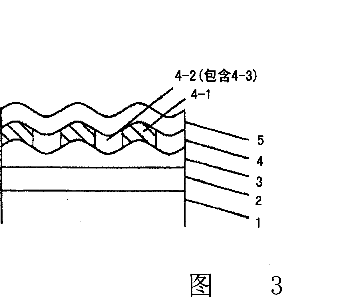 Magnetic recording medium and a method of manufacturing the same